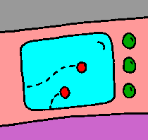 Bildschirm