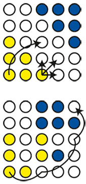 Spielplan