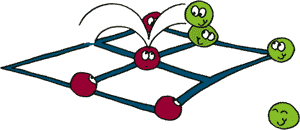 Spielplan